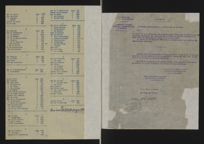 Liste de recensement 1921