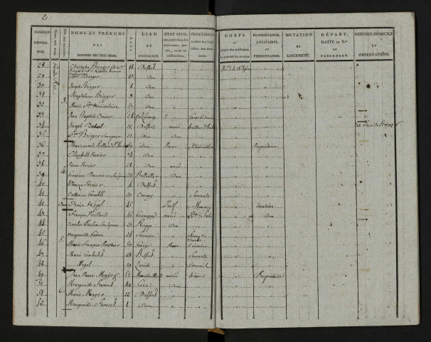 Liste de recensement 1802-1803 (An XI)