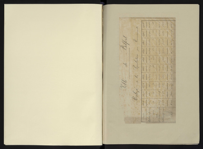 Liste de recensement 1911