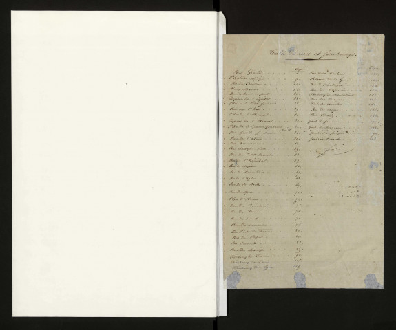 Liste de recensement 1866