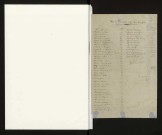 Liste de recensement 1866