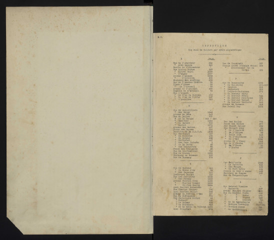 Liste de recensement 1926