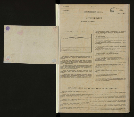 Liste de recensement 1881