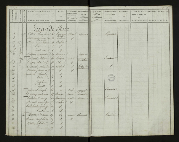 Liste de recensement 1819