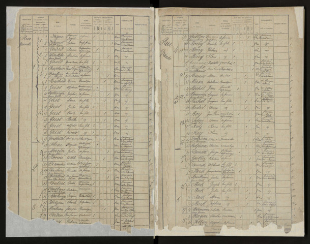 Liste de recensement 1876