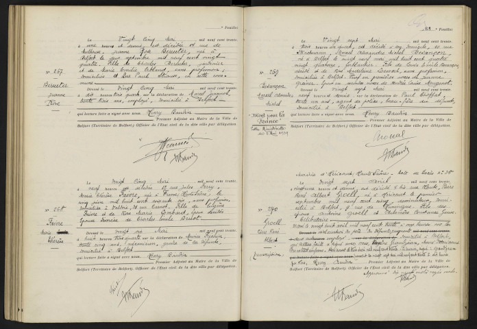 GROELL Pierre René Albert