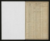 Liste de recensement 1851